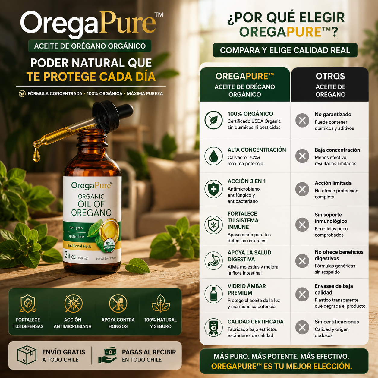 OregaPure™ — Aceite de Orégano Orgánico · Defensa Inmunológica Natural · Acción Antimicrobiana y Antifúngica · Sin GMO · Sin Gluten · 59 ml