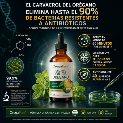 OregaPure™ — Aceite de Orégano Orgánico · Defensa Inmunológica Natural · Acción Antimicrobiana y Antifúngica · Sin GMO · Sin Gluten · 59 ml