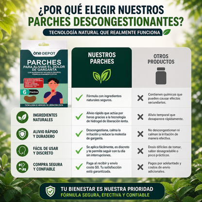 Parches Descongestionantes para Garganta Irritada, Ronquera y Molestias