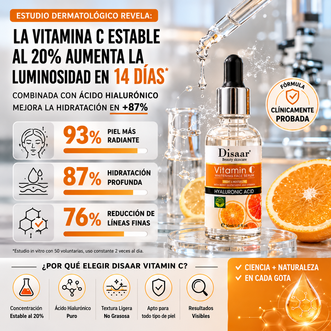 PureVitamin™ — Anti Edad + Piel Luminosa + Hidratación Facial